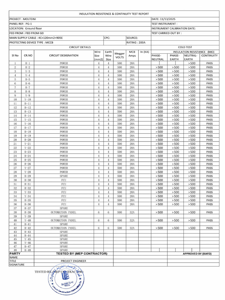 Insulation Resistence & Continuity Test Report PDF | PDF