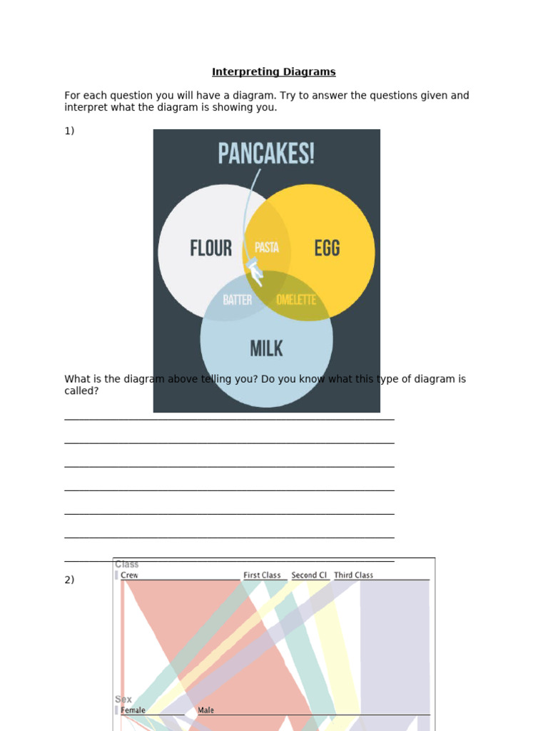 37) Interpreting Diagrams | PDF