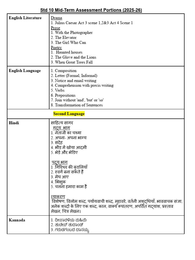 STD 10 Mid-Term Assessment Portions (2025-26) | PDF | Equations | Marketing