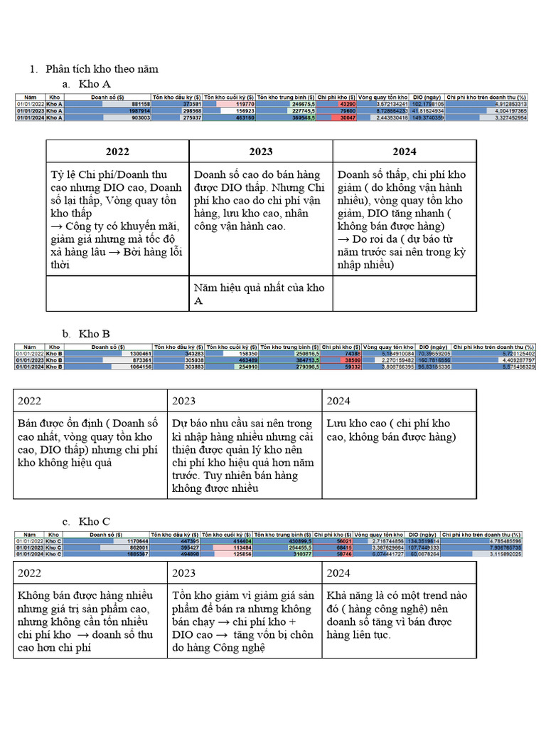 Phân Tích Data | PDF