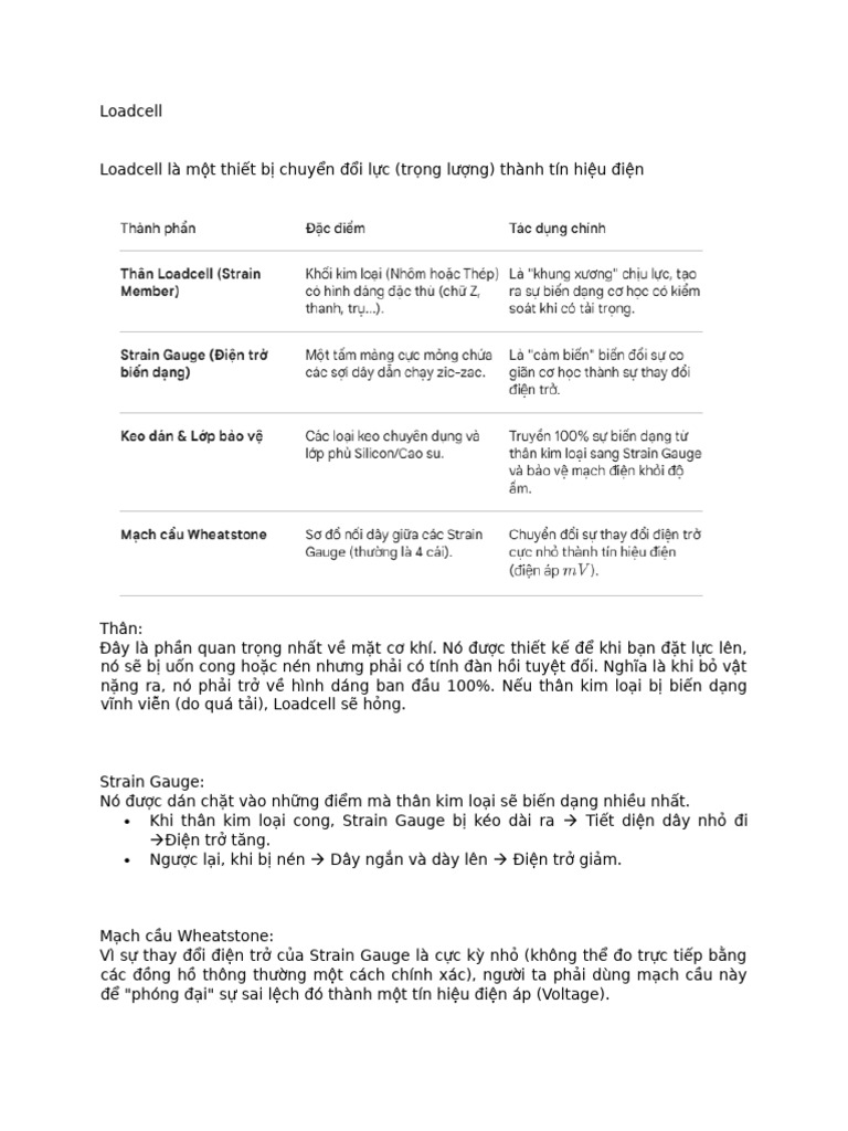 Load Cell | PDF
