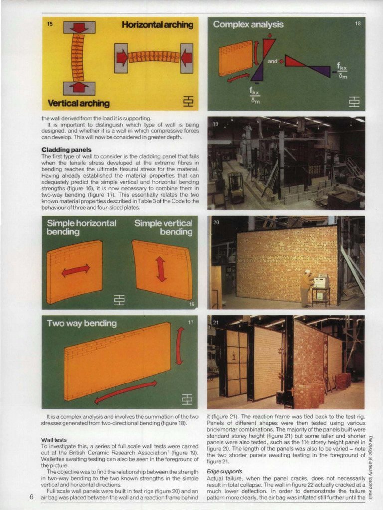 Pages From S Design of Laterally Loaded Walls 2 | PDF | Bending ...