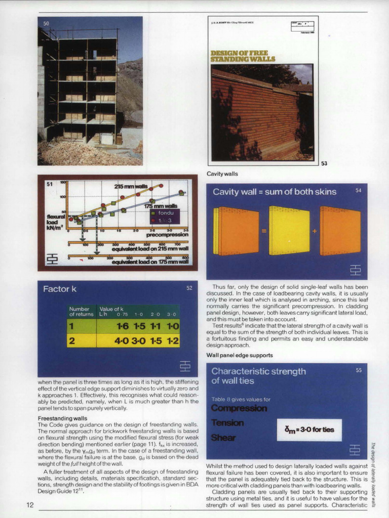 Pages From S Design of Laterally Loaded Walls 4 | PDF