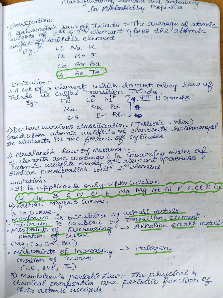 Periodic Table Class Notes | PDF
