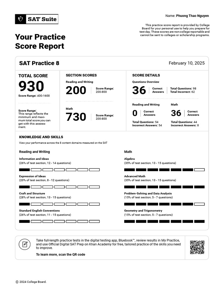 Pnguyen Sat Practice 8 02102025 | PDF | Sat