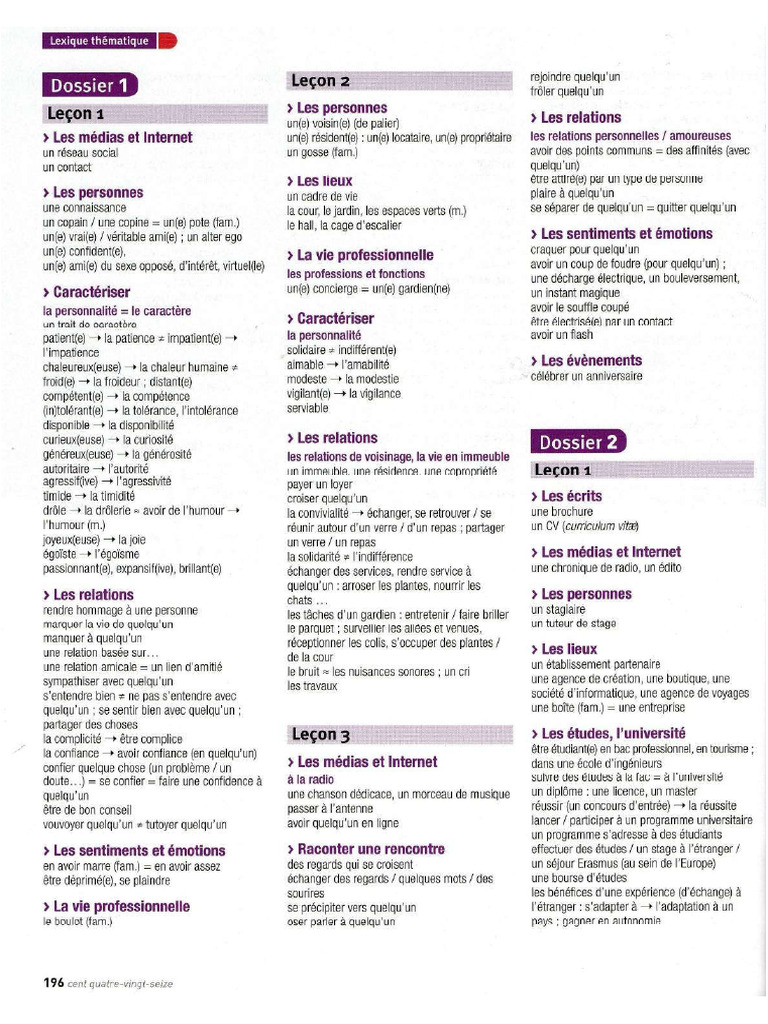 T V NG A2 Plus | PDF