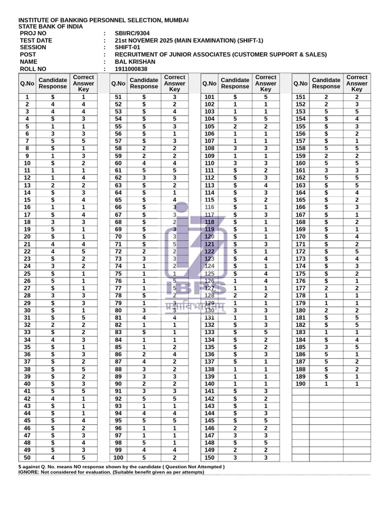 Response Sheet | PDF