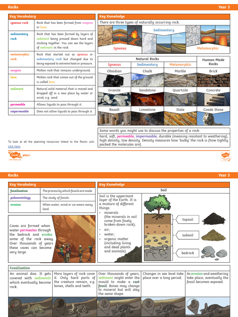 Earth 1 | PDF | Rock (Geology) | Sedimentary Rock