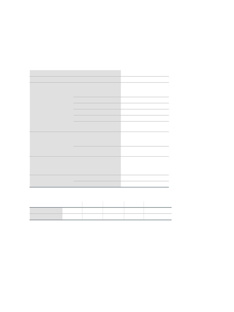 Output | PDF