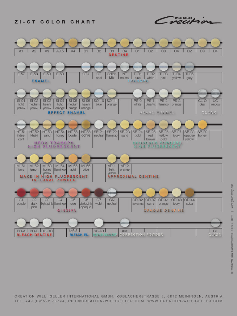 Color Chart ZI-CT | PDF