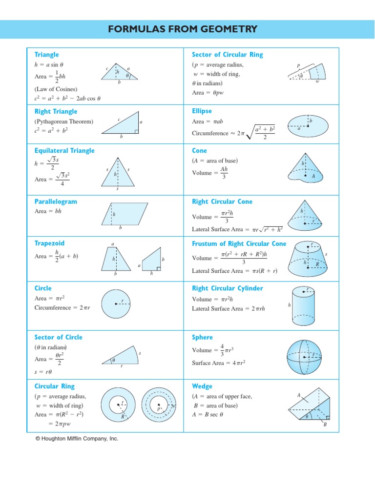 Formulas Geometry | PDF | Area | Geometric Shapes