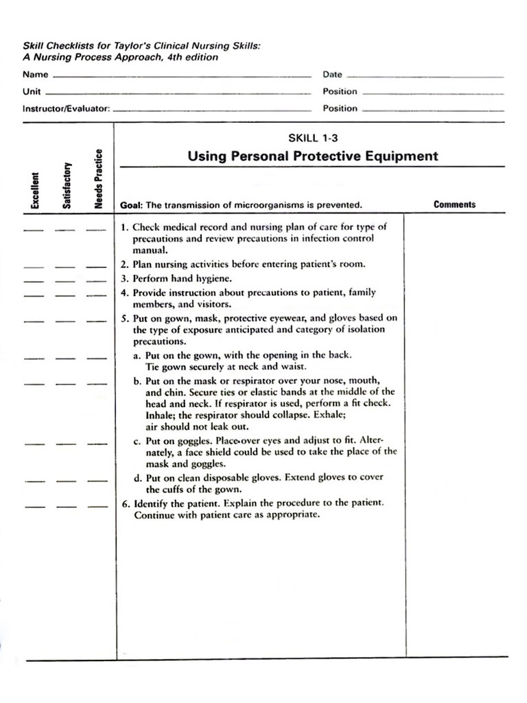 IPC PPE Checklist | PDF