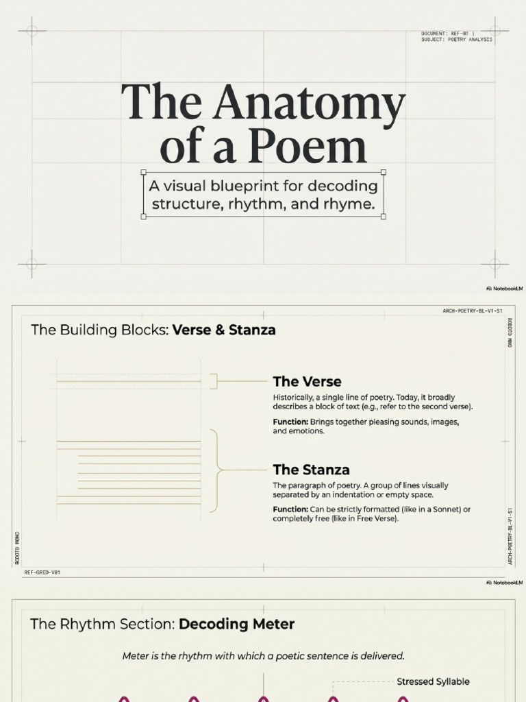 Poetry Blueprints | PDF