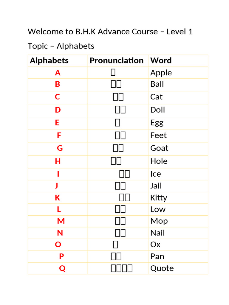 Level 1 | PDF
