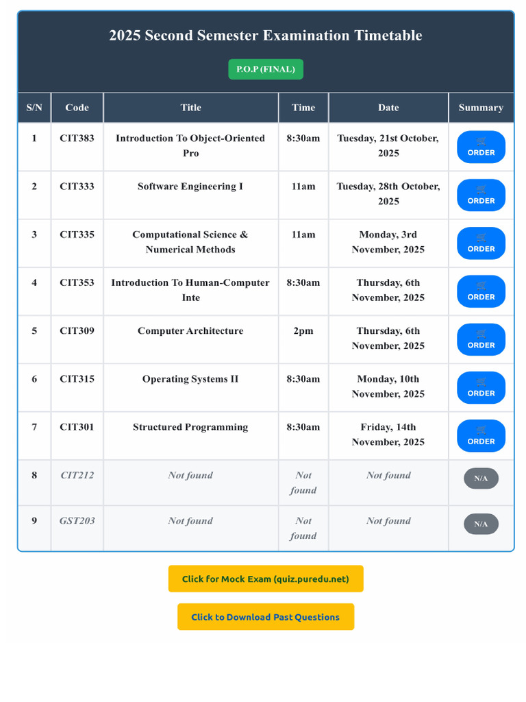 2025 Second Semester Examination Timetable | PDF