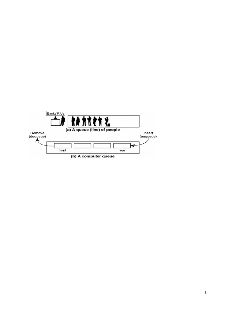 Unit IV C | PDF