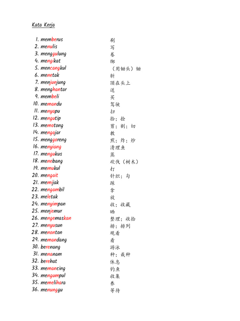 Kosa Kata T1 (Merged) | PDF