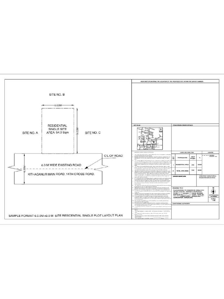 Single Plot | PDF