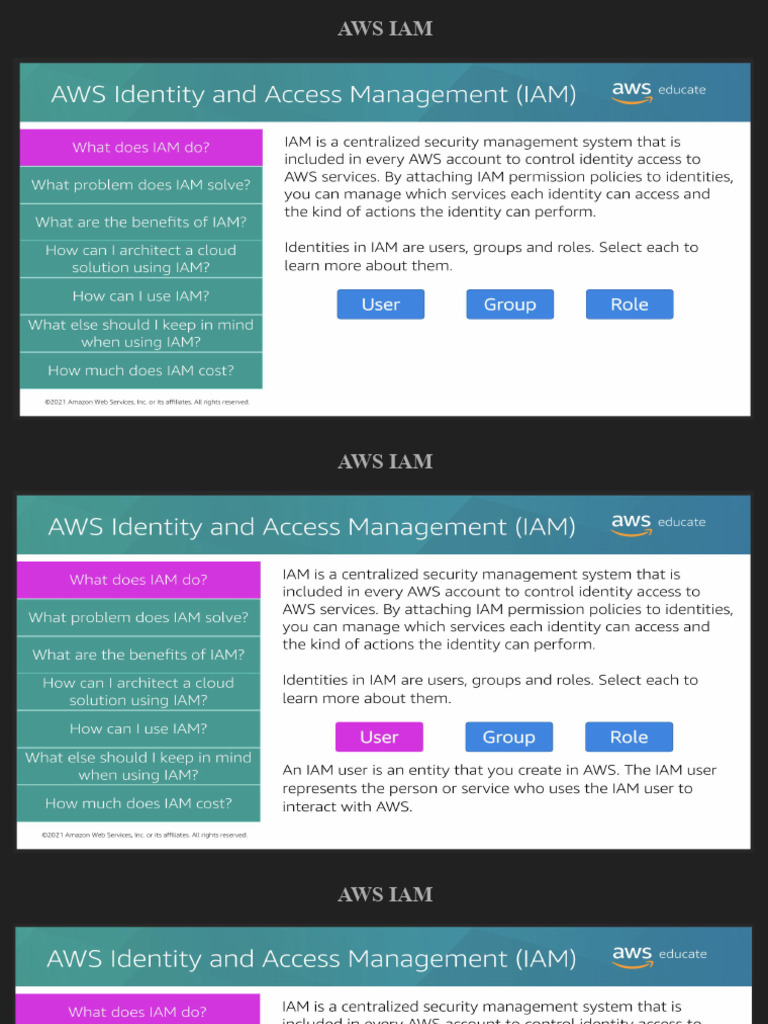 Aws Iam | PDF