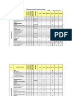 Check de Mantenimiento Preventivo