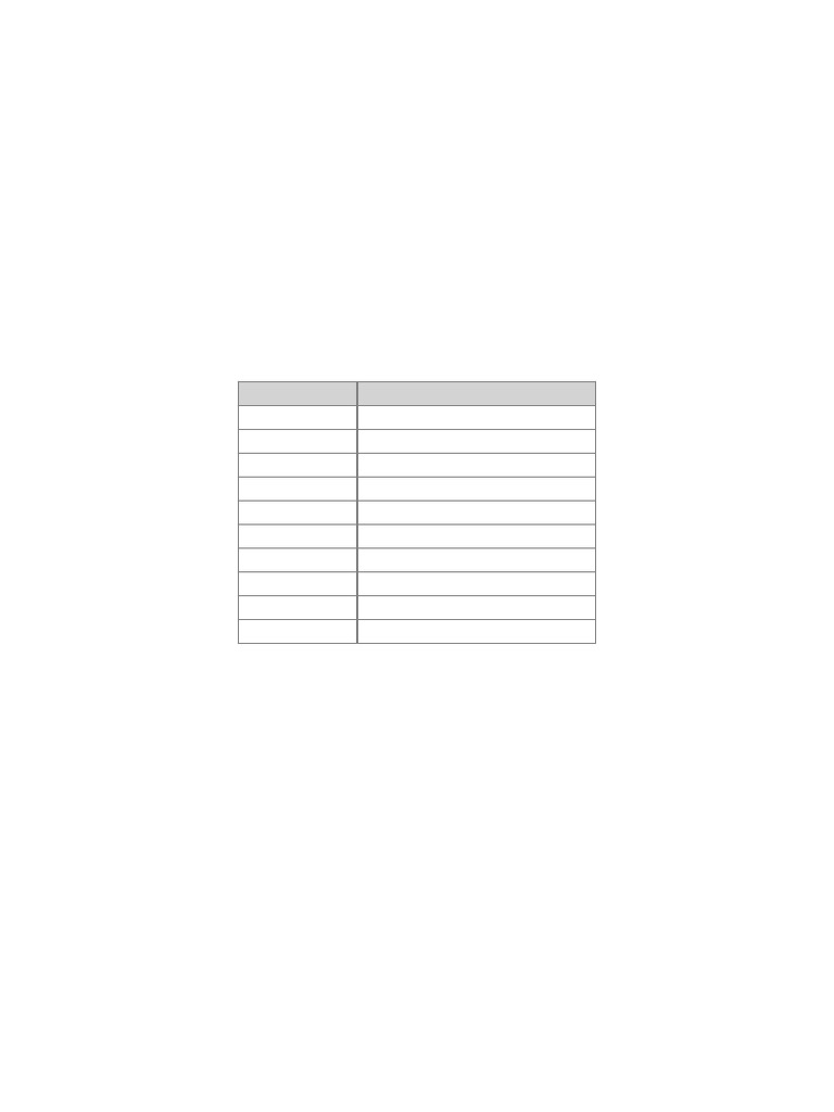 Complex Sentences Worksheet | PDF