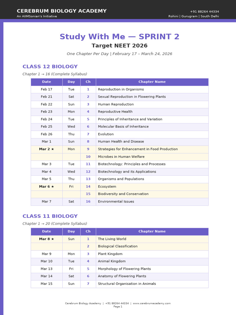 SPRINT2 Schedule | PDF | Biology | Nature