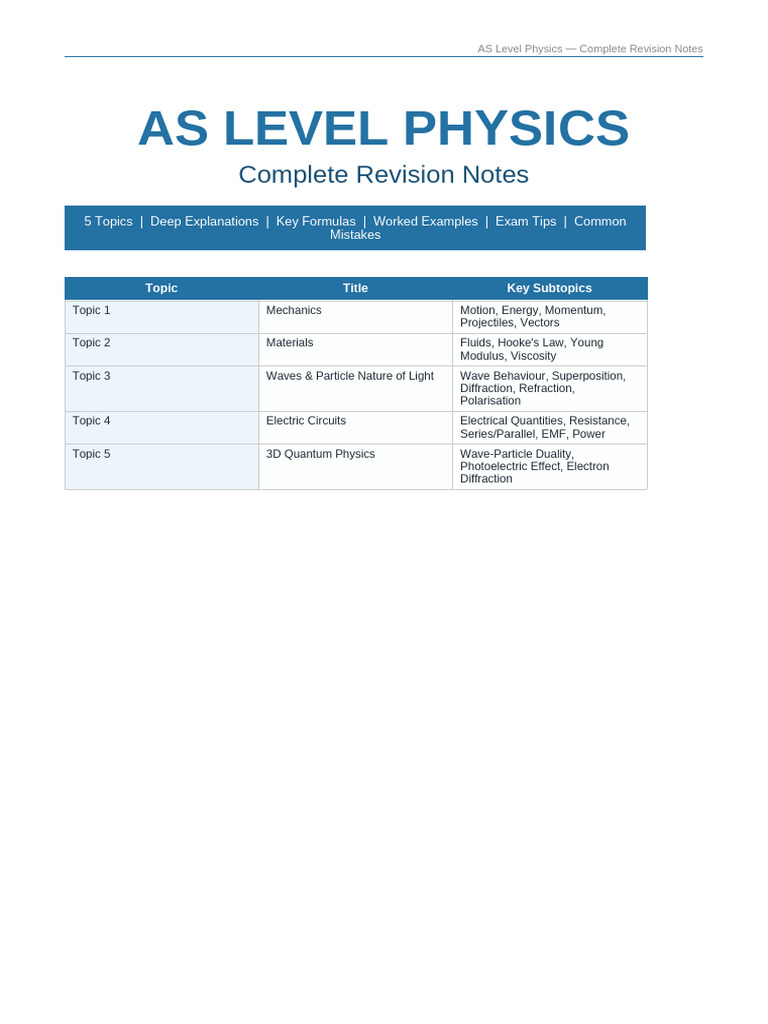 As Physics Notes | PDF | Deformation (Engineering) | P–N Junction