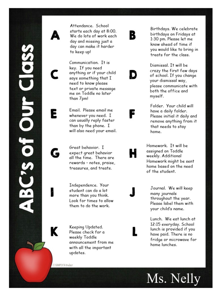 ABC's of Your Class Editable | PDF