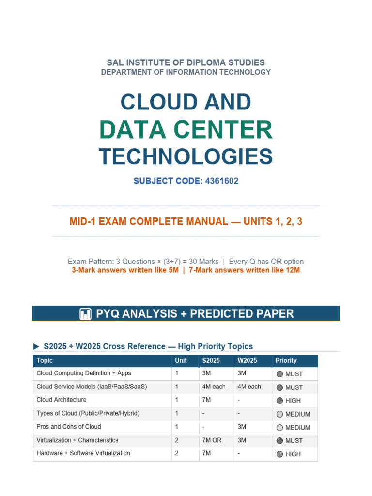 CDCT Mid1 Units1-3 Manual | PDF | Virtual Machine | Virtualization