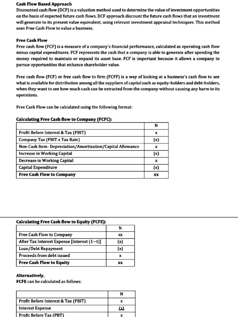 Business Valuation - Cash Flow Based | PDF