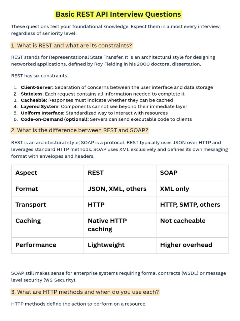 Basic REST API Interview Questions: 1. What Is REST and What Are Its ...