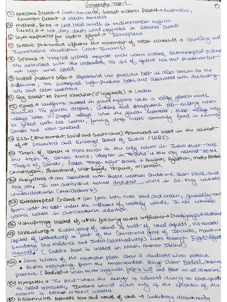 Pre Short Notes | PDF