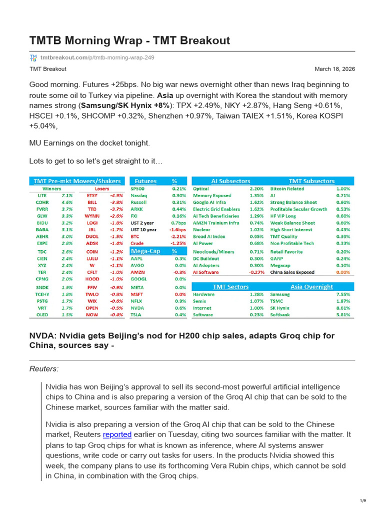 TMTB Morning Wrap - TMT Breakout-260318 | PDF | Microsoft | Pricing