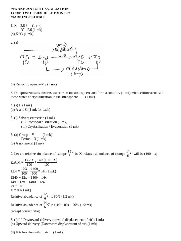 Chemistry Form 2 Ms Mod23042022001 | PDF | Nitrate | Nitrogen
