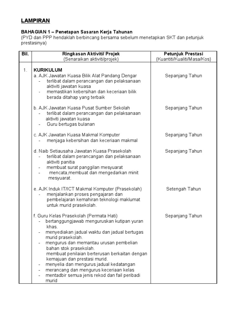 Lampiran Skt Pdf