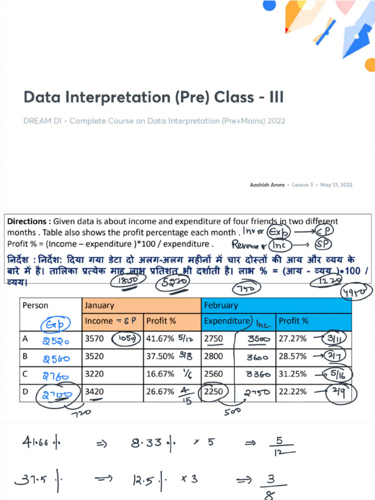 Data Interpretation | PDF