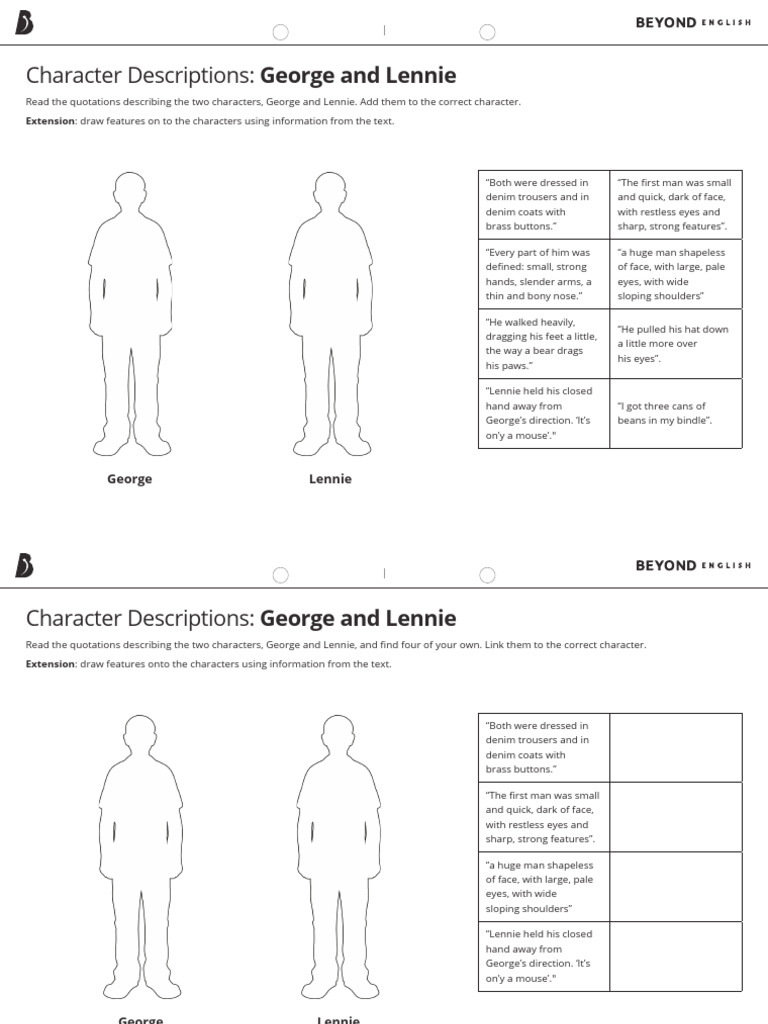 OMaM L1 Differentiated Character Descriptions | PDF | Clothing | Fashion