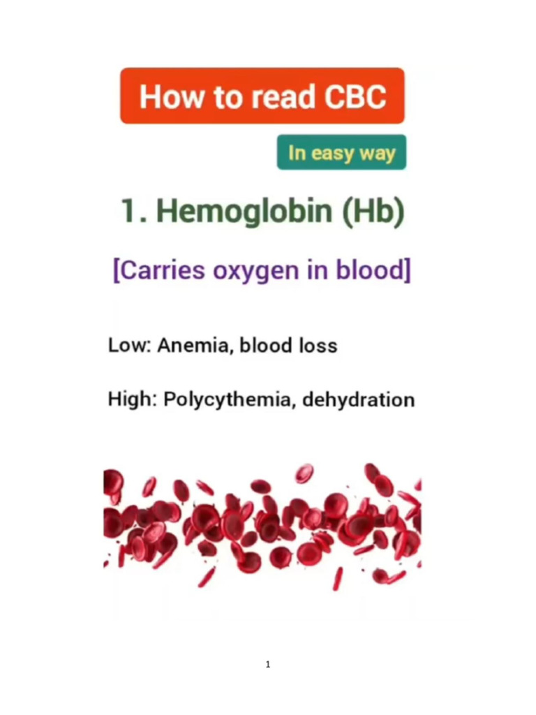 CBC Reading | PDF