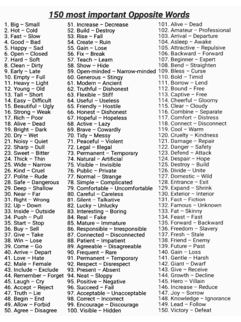 150 Most Important Opposite Words | PDF