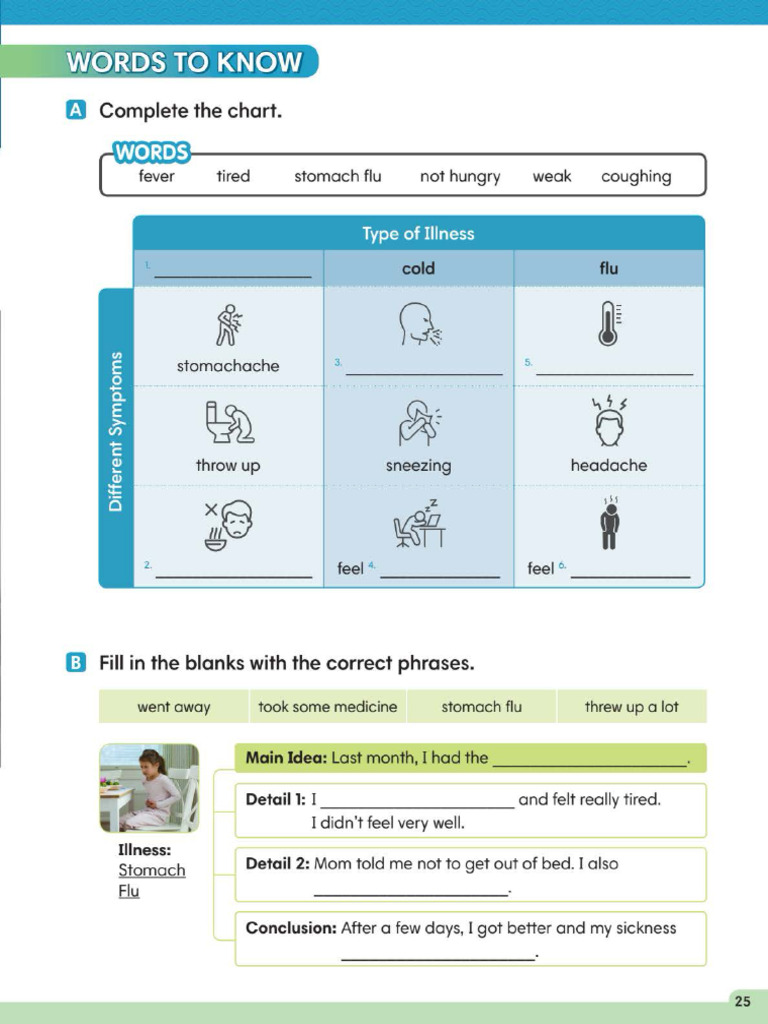 Writing Framework For Paragraph Writing 1 | PDF