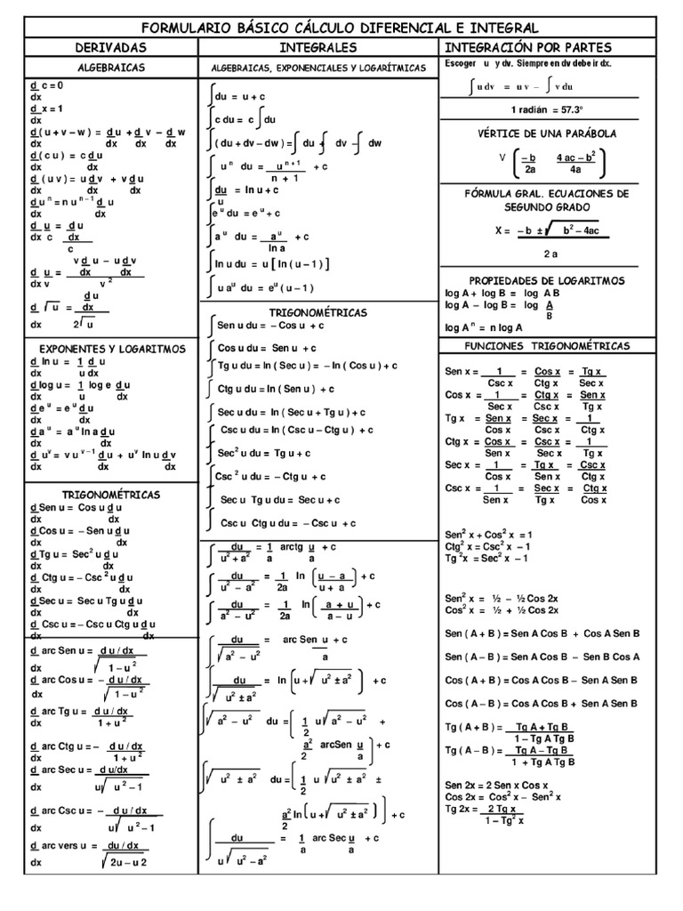 Formulario de Derivadas e Integrales | PDF