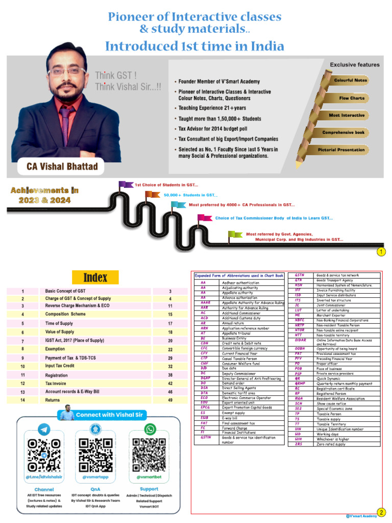 CA Inter Chart Book Sep25 | PDF