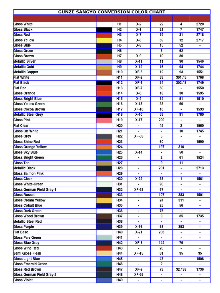 Gunze Sangyo Conversion Color Chart 3 | PDF | Rainbow | Visual Perception