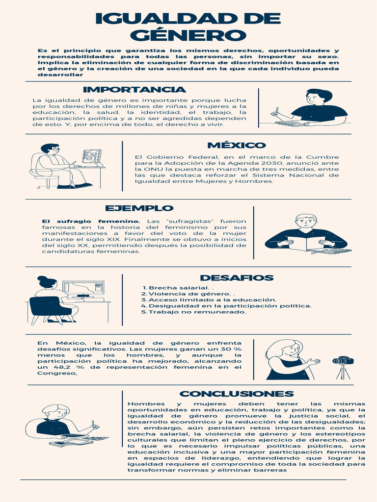 Infografia Diego | PDF | Estudios de género | Igualdad de género