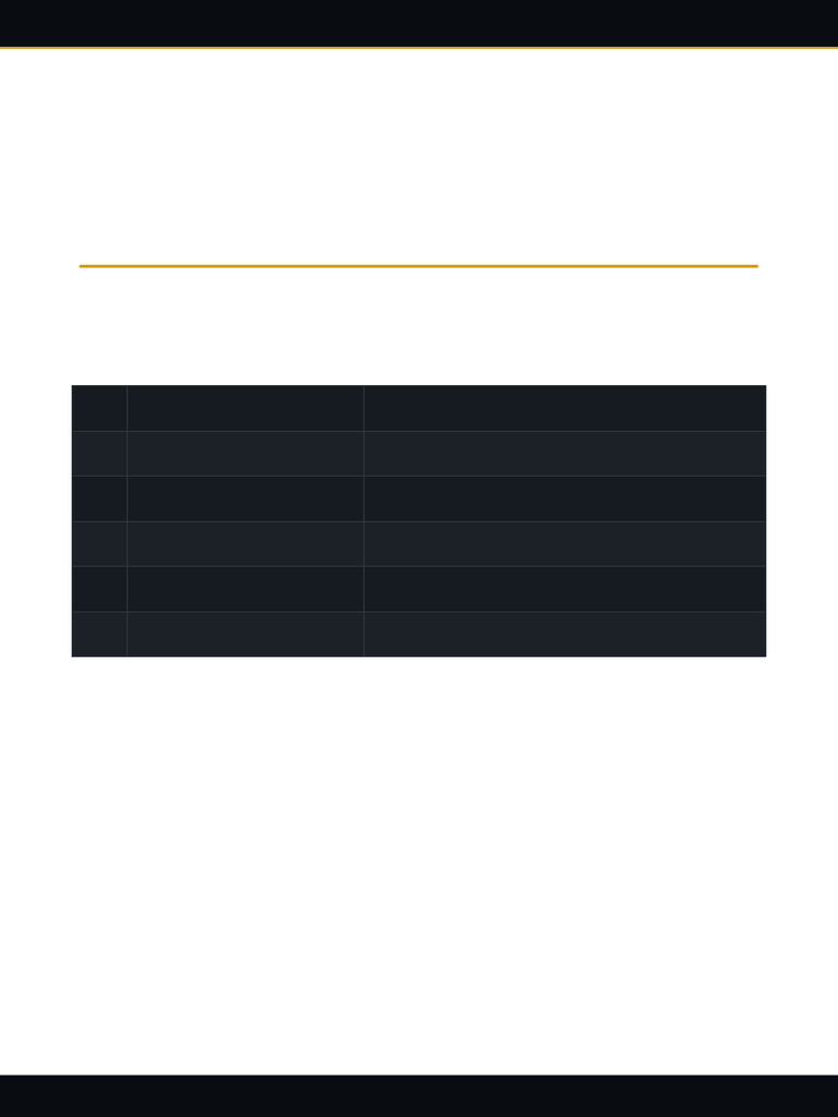 SAS Platform Final Overview | PDF | Databases | User Interface