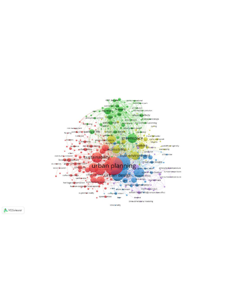 Network Visualisation | PDF