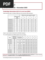 Economics A Level Grade Thresholds 2024 | PDF