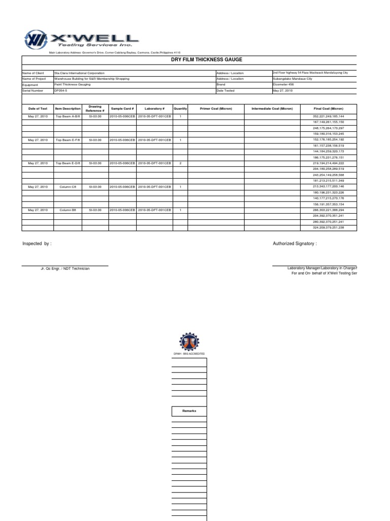 DFT Form | PDF