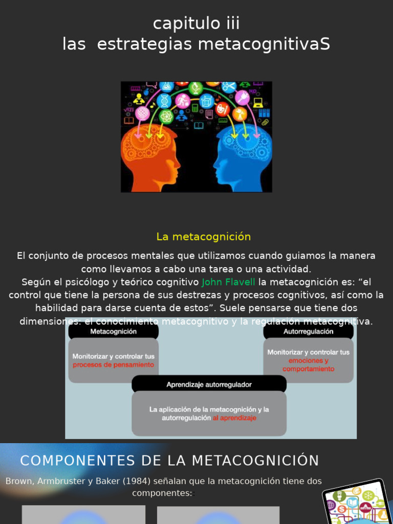 Estrategias Metacognitivas | PDF | Metacognición | Aprendizaje