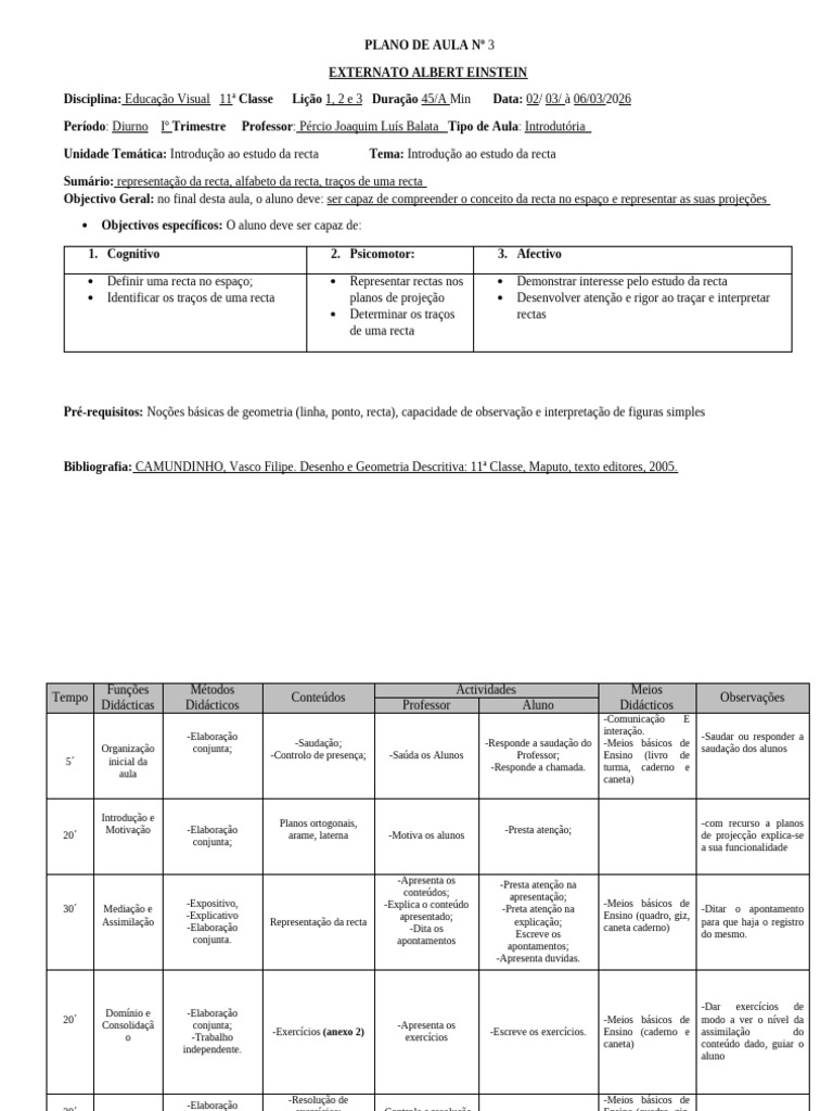 Recta | PDF
